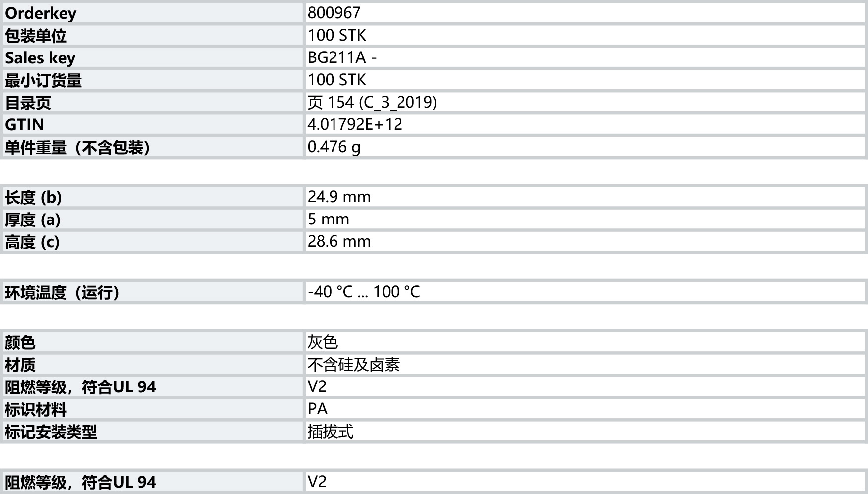 菲尼克斯 PHOENIX CONTACT 电磁式和固态继电器 通用型工业继电器系统 标记槽 - STP 5-2 - 0800967.jpg