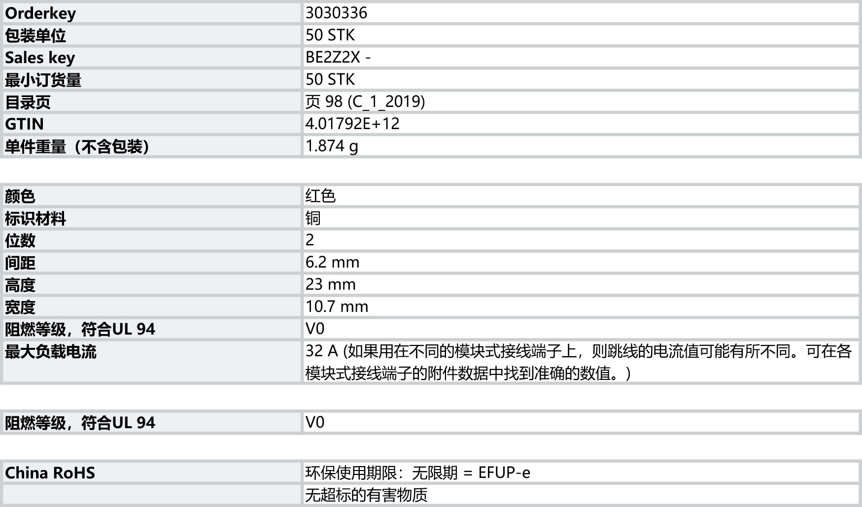 菲尼克斯 PHOENIX CONTACT 电磁式和固态继电器 通用型工业继电器系统 插拔式桥接件 - FBS 2-6 - 3030336.jpg