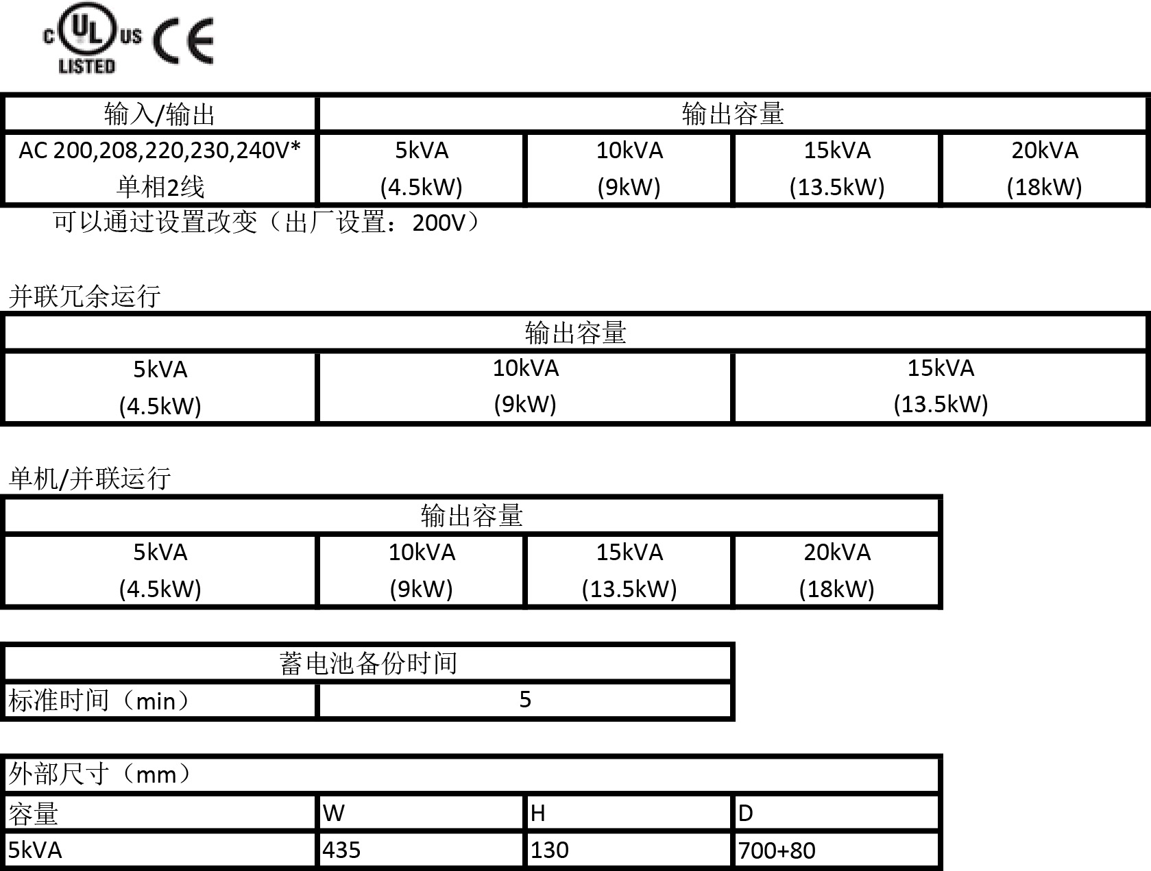 SANUPS A11J （单相二线）在线式不间断电源装置（UPS）.jpg