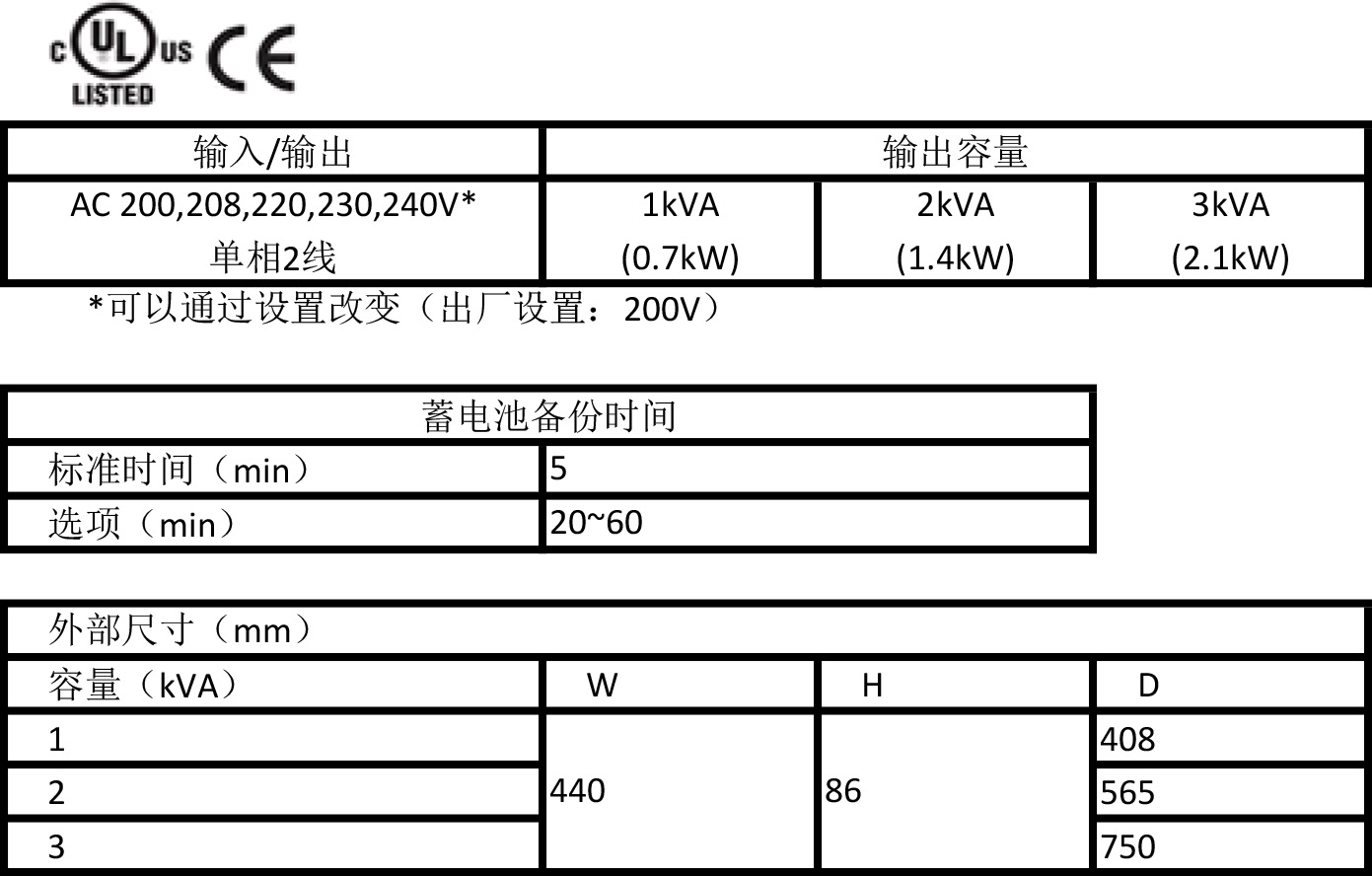 SANUPS E11A 混合式不间断电源装置（UPS）.jpg